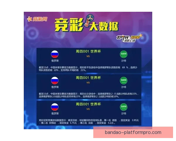 世界杯竞猜赔率大数据分析揭示热门球队胜负趋势与冷门潜力